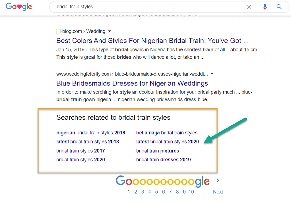 Searches related to seed keyword on the bottom of Google search page